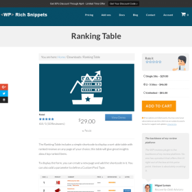 WP Rich Snippets Ranking Table 1.9.3