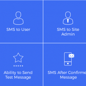 ARForms – SMS Add-on 1.6